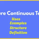 Future Continuous Tense in English: Rules, Structure & Examples