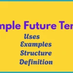 Simple Future Tense in English: Rules, Structure & Examples