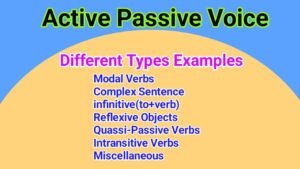 12 Types of Active Passive Voice Change in Sentences