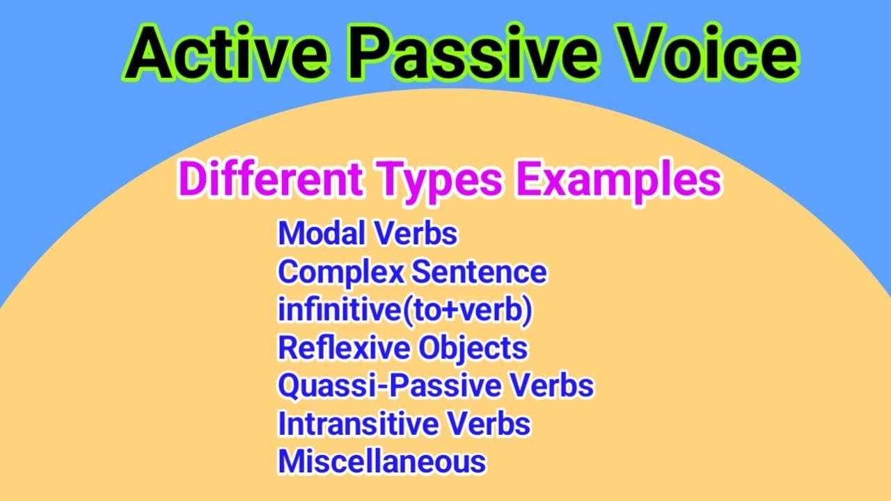 12 Types of Active Passive Voice Change in Sentences